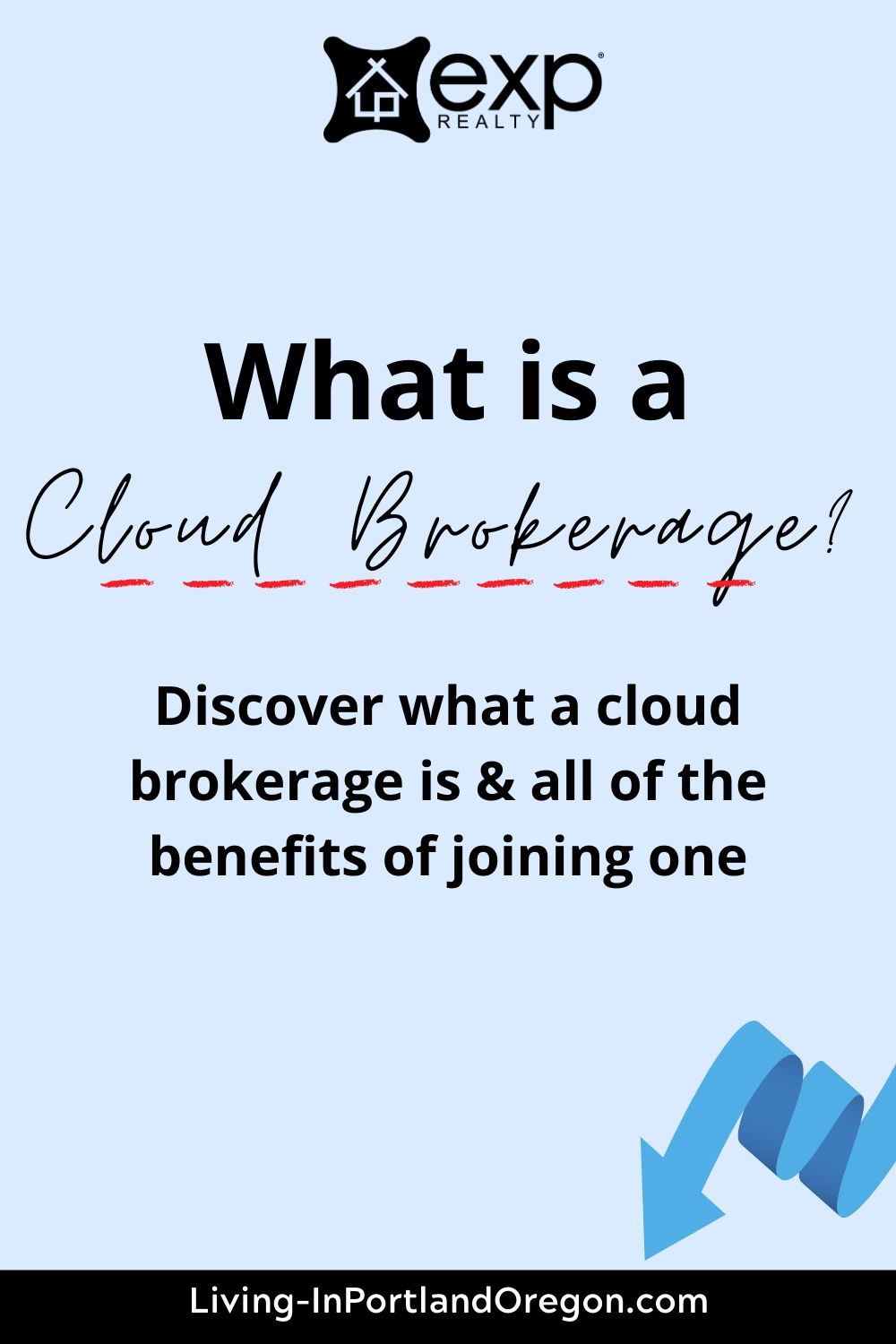 What is a cloud brokerage, eXp Realty