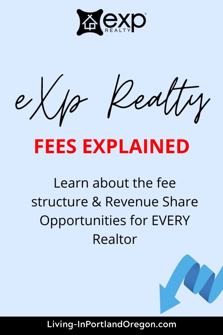 eXp Realy fees explained